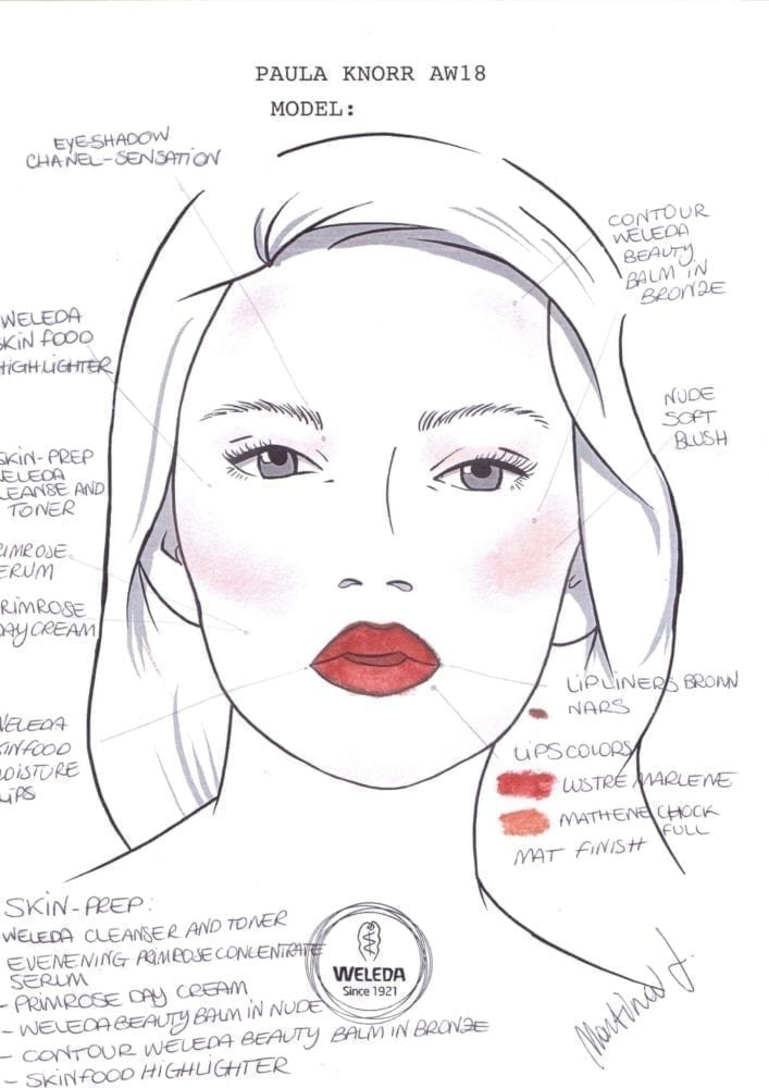 Paula Knorr face chart, AW18