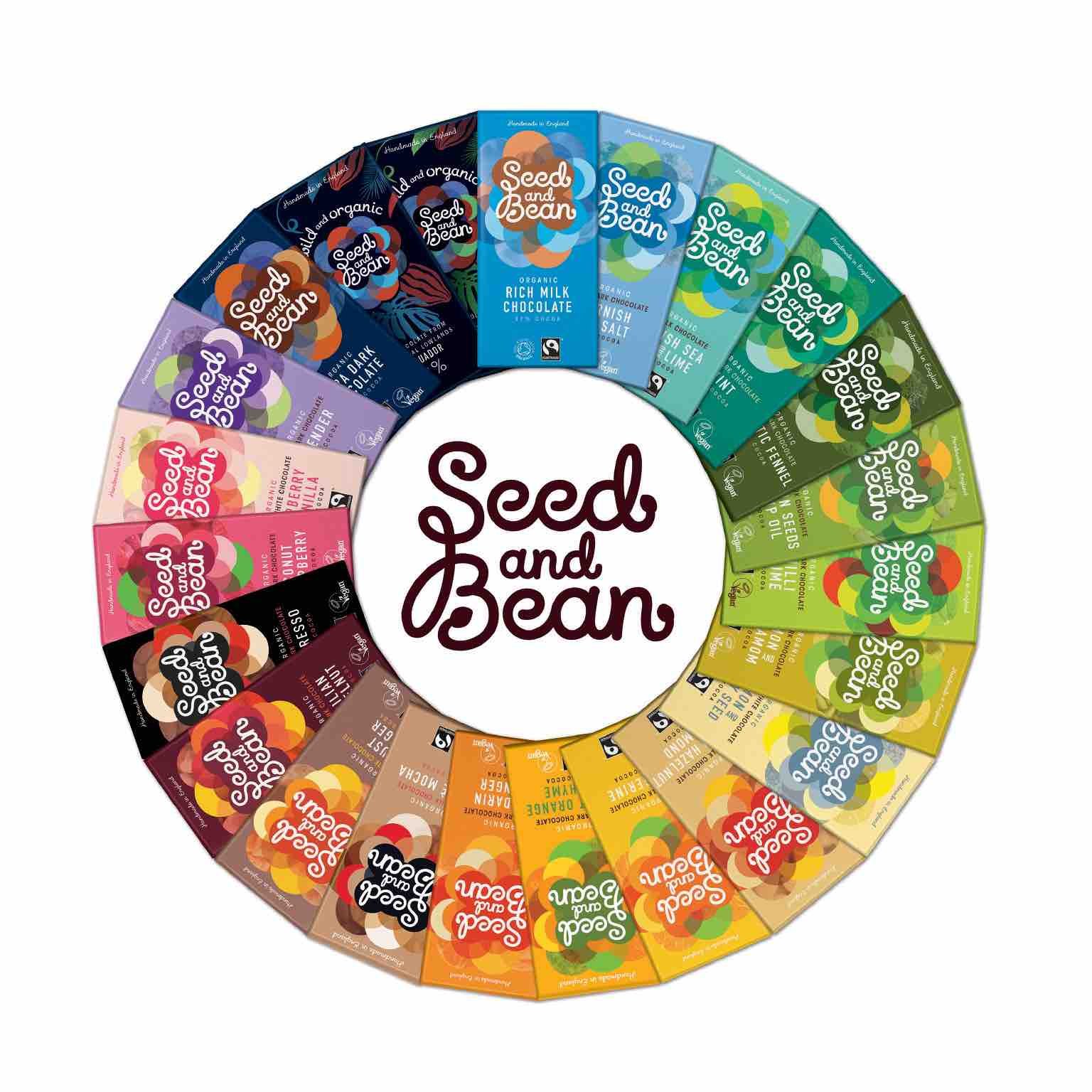 Seed and Bean's kaleidoscope